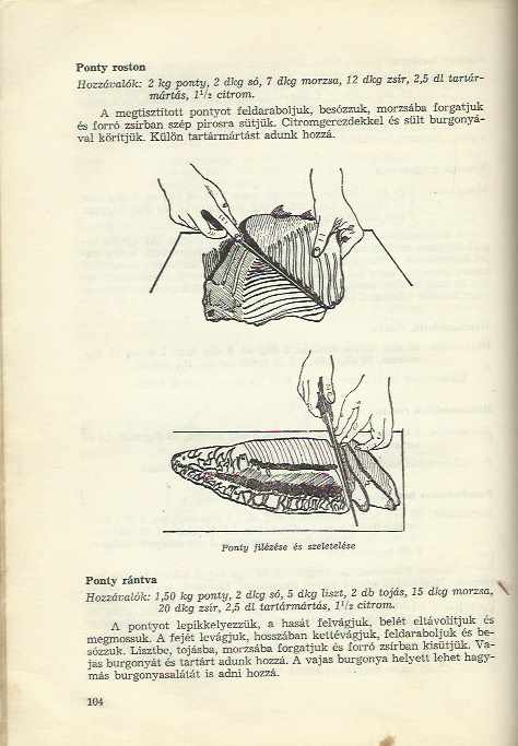 Venesz József: Szakácskönyv