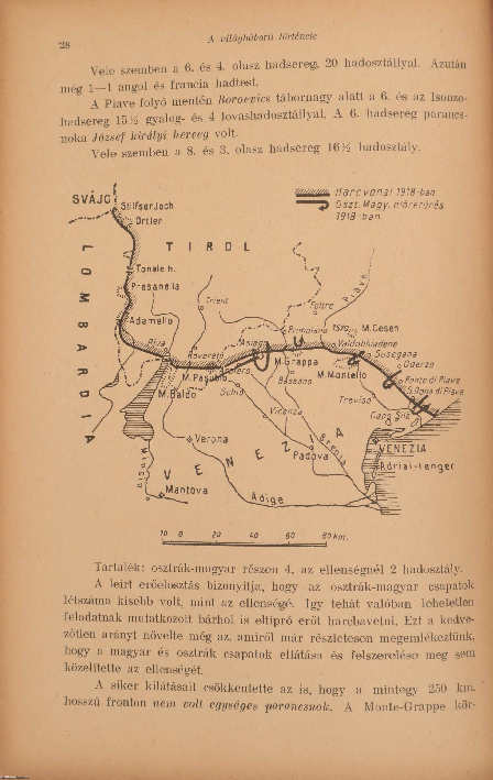 A világháború története