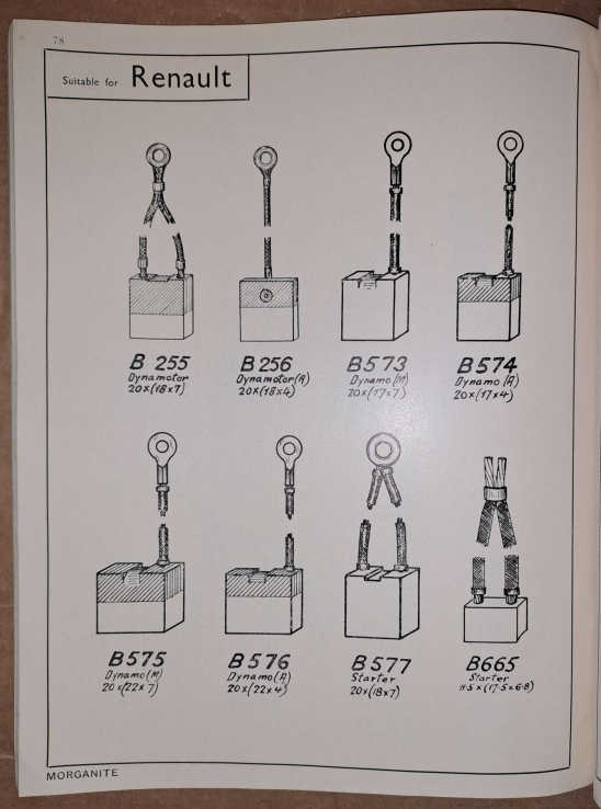 Morganite brushes for automobiles