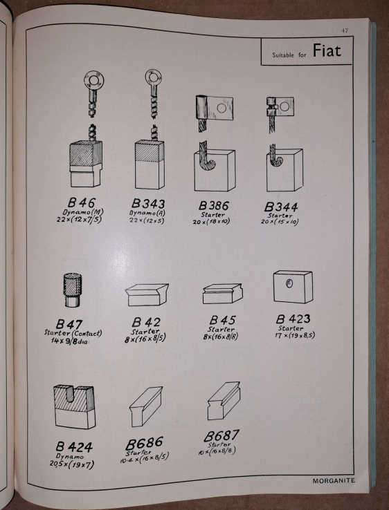 Morganite brushes for automobiles