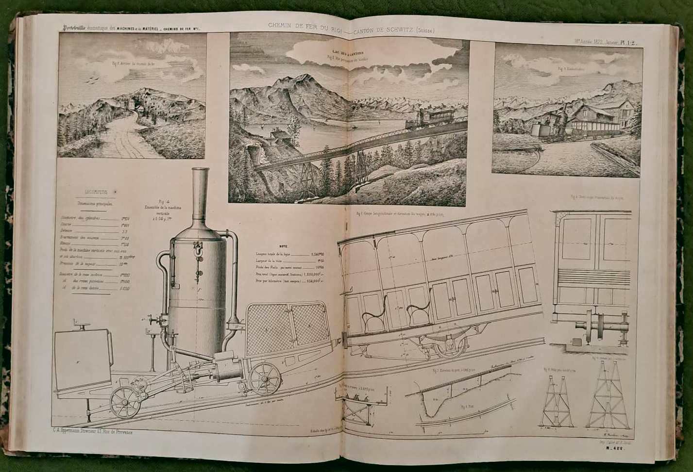 Portefeuille économique des machines