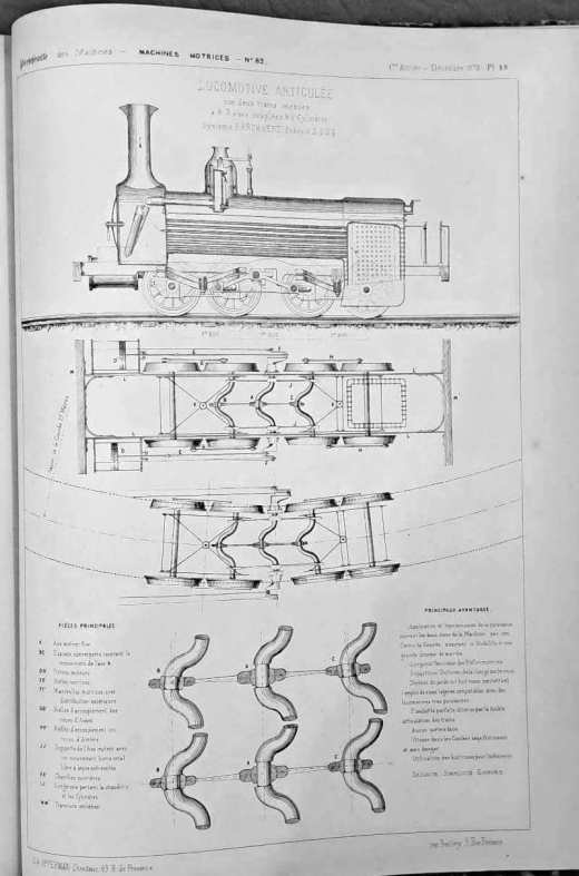 Portefeuille économique des machines