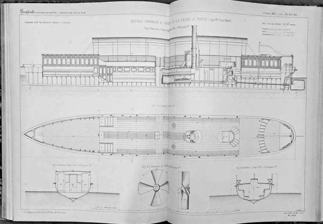 Portefeuille économique des machines