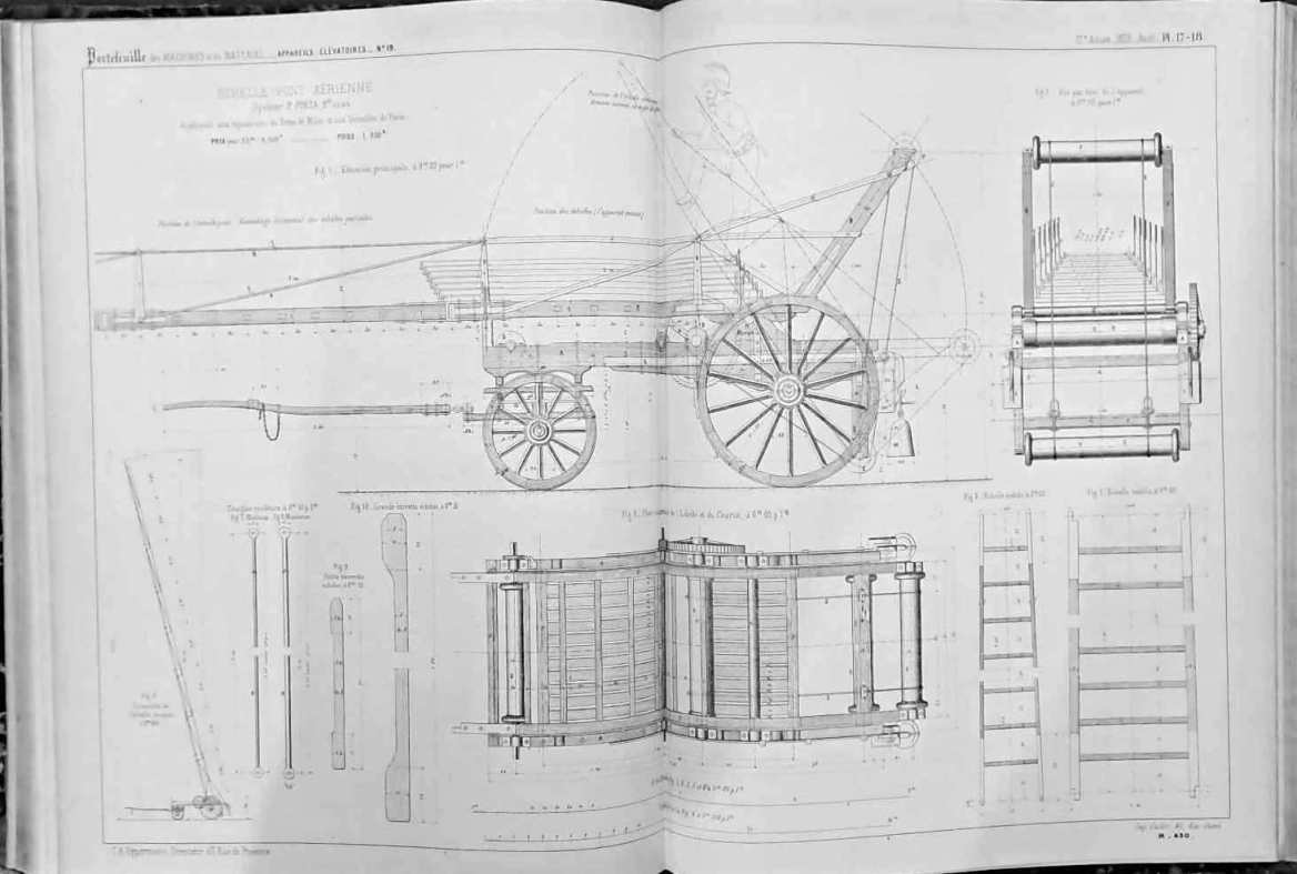 Portefeuille économique des machines
