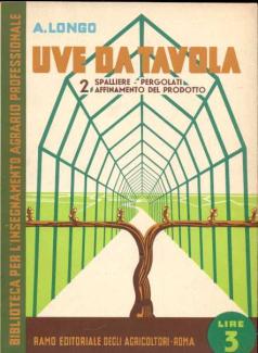 Uve da Tavola