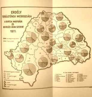 Móricz Miklós: Az erdélyi föld sorsa