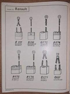 Morganite brushes for automobiles