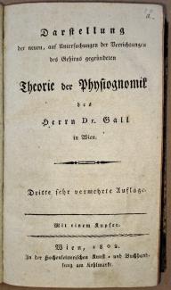 Galls Darstellung