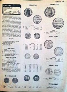 Standard Catalog Of World Coins 1976 